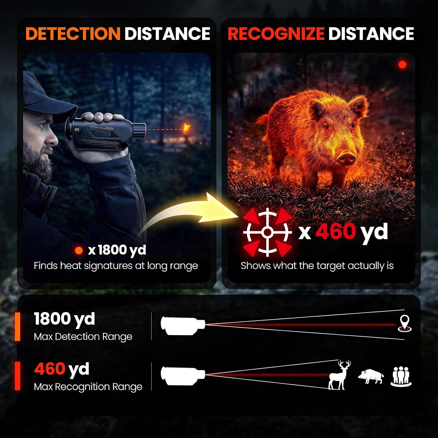 GOYOJO G325 G315 Avcılık için  - Hunting Thermal Imaging Scope incelemesi ve fiyatı