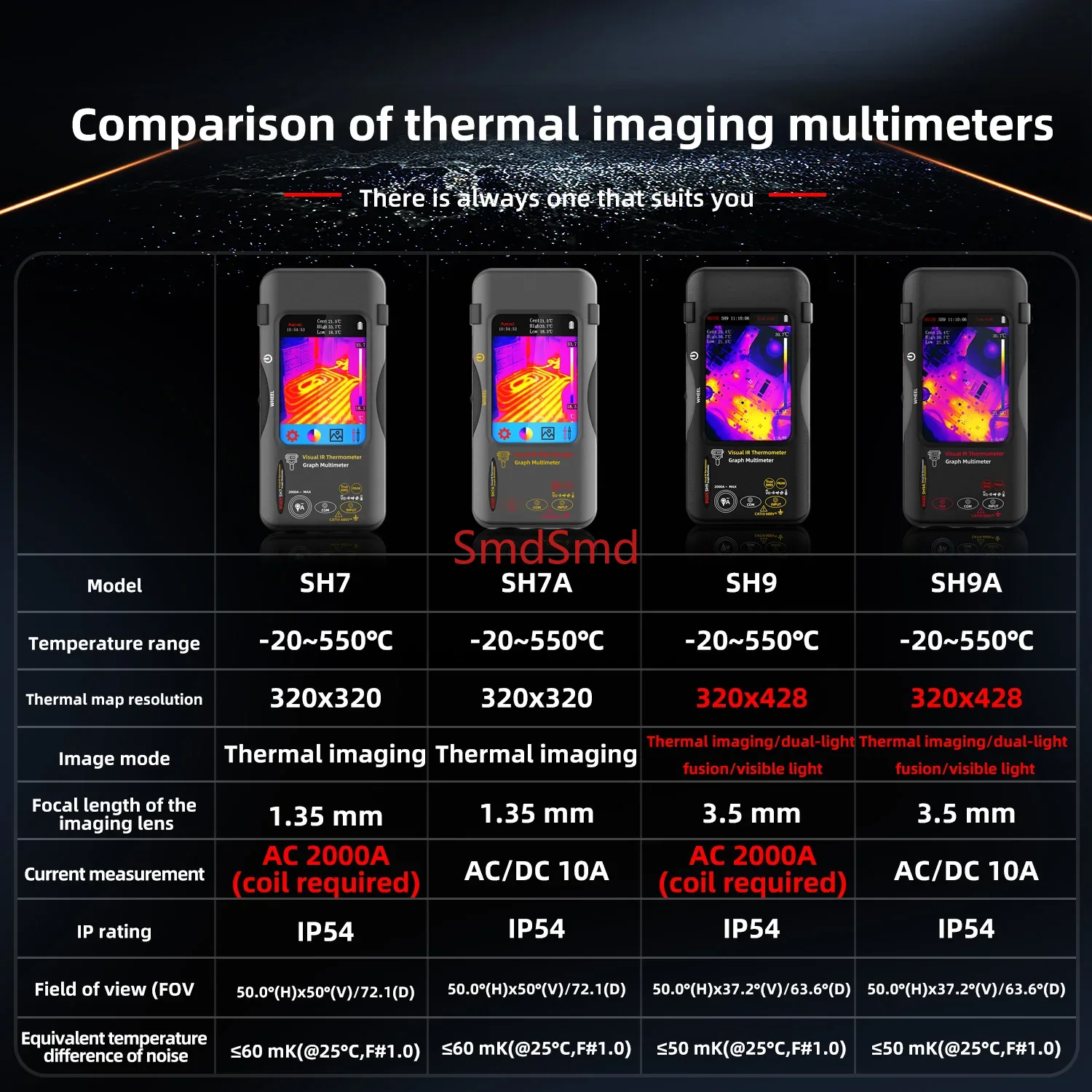 SH9A SH7A SH9 SH7 Yüksek çözün - Thermal Imager Pcb Repair incelemesi ve fiyatı